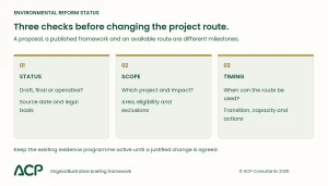 Environmental outcomes reports status framework separating current duties, proposed reform and the evidence needed before changing a project route.