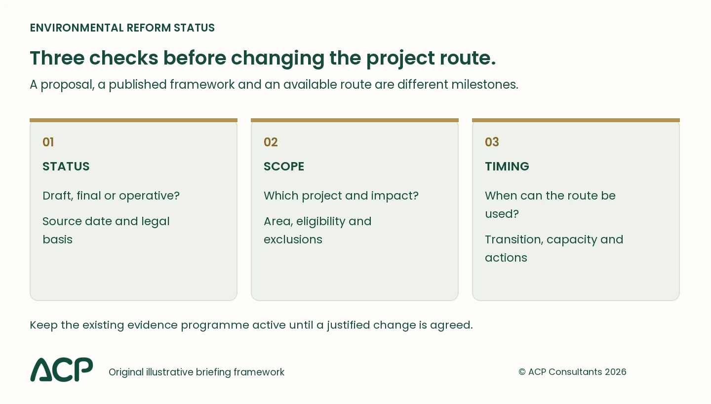 Environmental outcomes reports status framework separating current duties, proposed reform and the evidence needed before changing a project route.